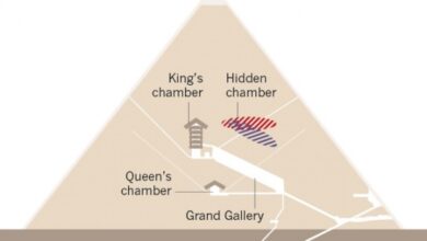 Photo of I misteri nella Piramide di Cheope