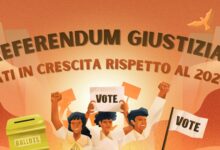 Referendum Giustizia, dati in crescita rispetto al 2020. Il NO vince.